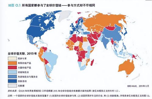 為什么西方發達國家都不喜歡中國