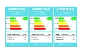 世界各國電子電器產品能效認證