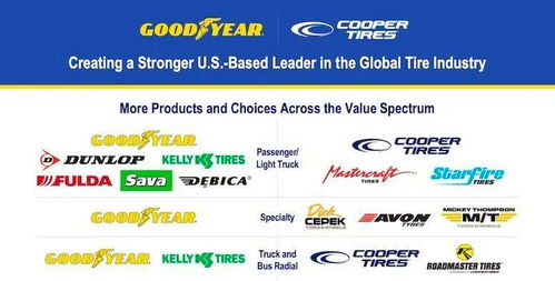 兩大公司強(qiáng)強(qiáng)聯(lián)合,年銷1400萬(wàn)條輪胎只是開始